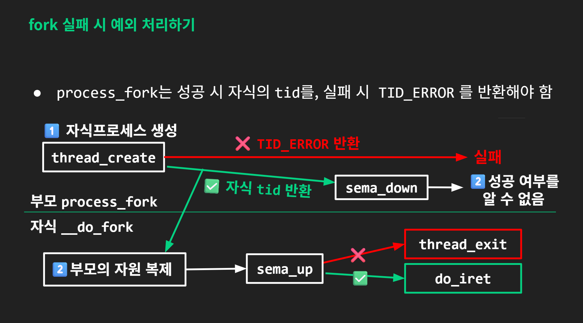 Pintos 운영체제 구현